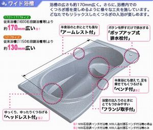 システムバス