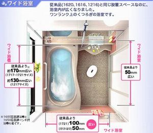 システムバス